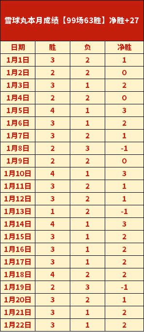 全明星盛宴,盛大启幕,新浪,皇冠体育平台,皇冠体育官方网站,皇冠体育登录入口,皇冠体育app下载