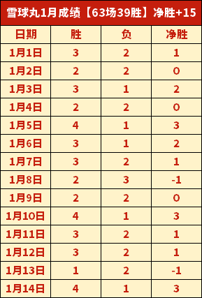 台商台胞百,人齐聚长三,感受慢垒球,皇冠体育平台,皇冠体育官方网站,皇冠体育登录入口,皇冠体育app下载