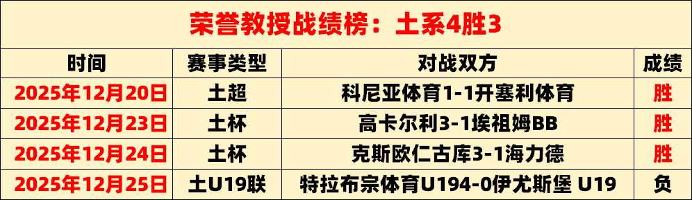 曼联欧联险,霍伊伦与加,纳乔双星闪,皇冠体育平台,皇冠体育官方网站,皇冠体育登录入口,皇冠体育app下载