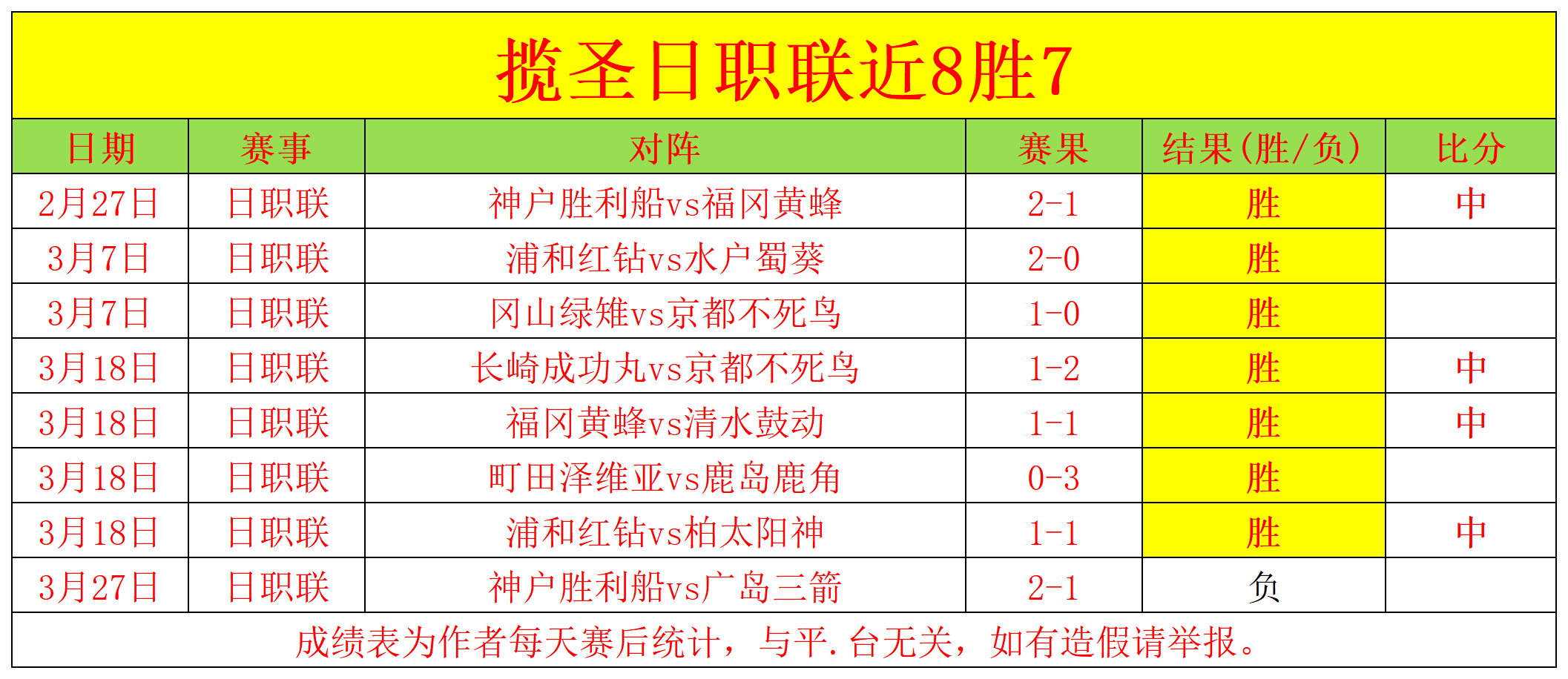 义乌品牌携,手开拓海外,市场,皇冠体育平台,皇冠体育官方网站,皇冠体育登录入口,皇冠体育app下载