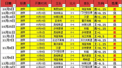 萊奧誓言：心系球队，力图成为关键人物！