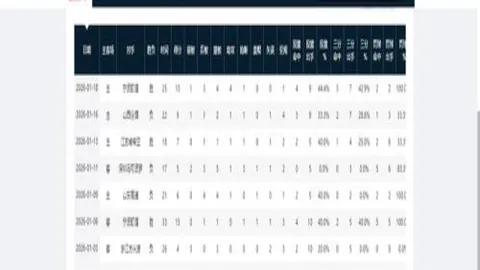 伊加·斯维泰克药检结果呈阳性，遭一个月禁赛，力辩清白无瑕