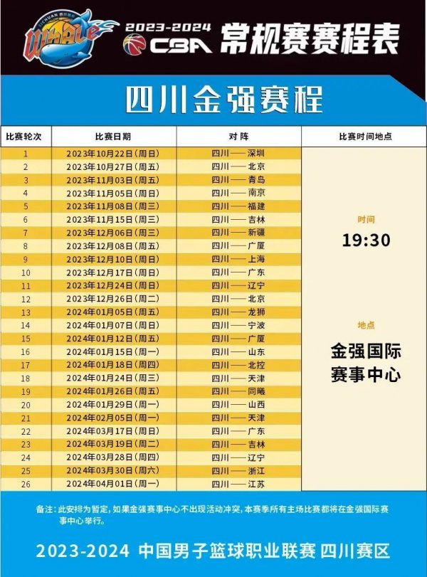 节点