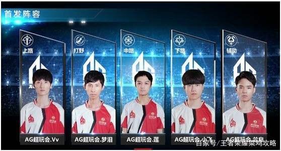 球带来革命